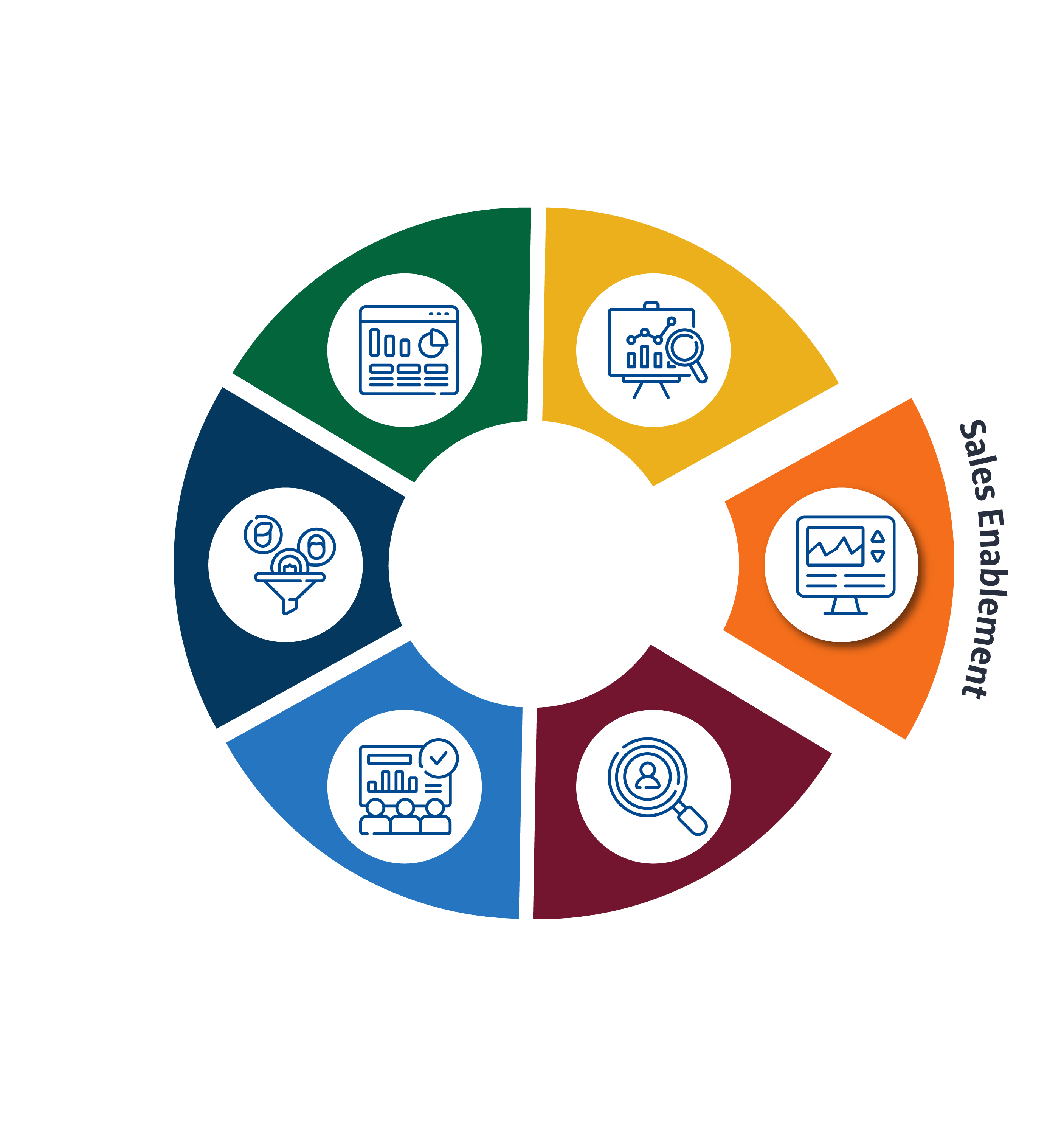 A flywheel graphic with 