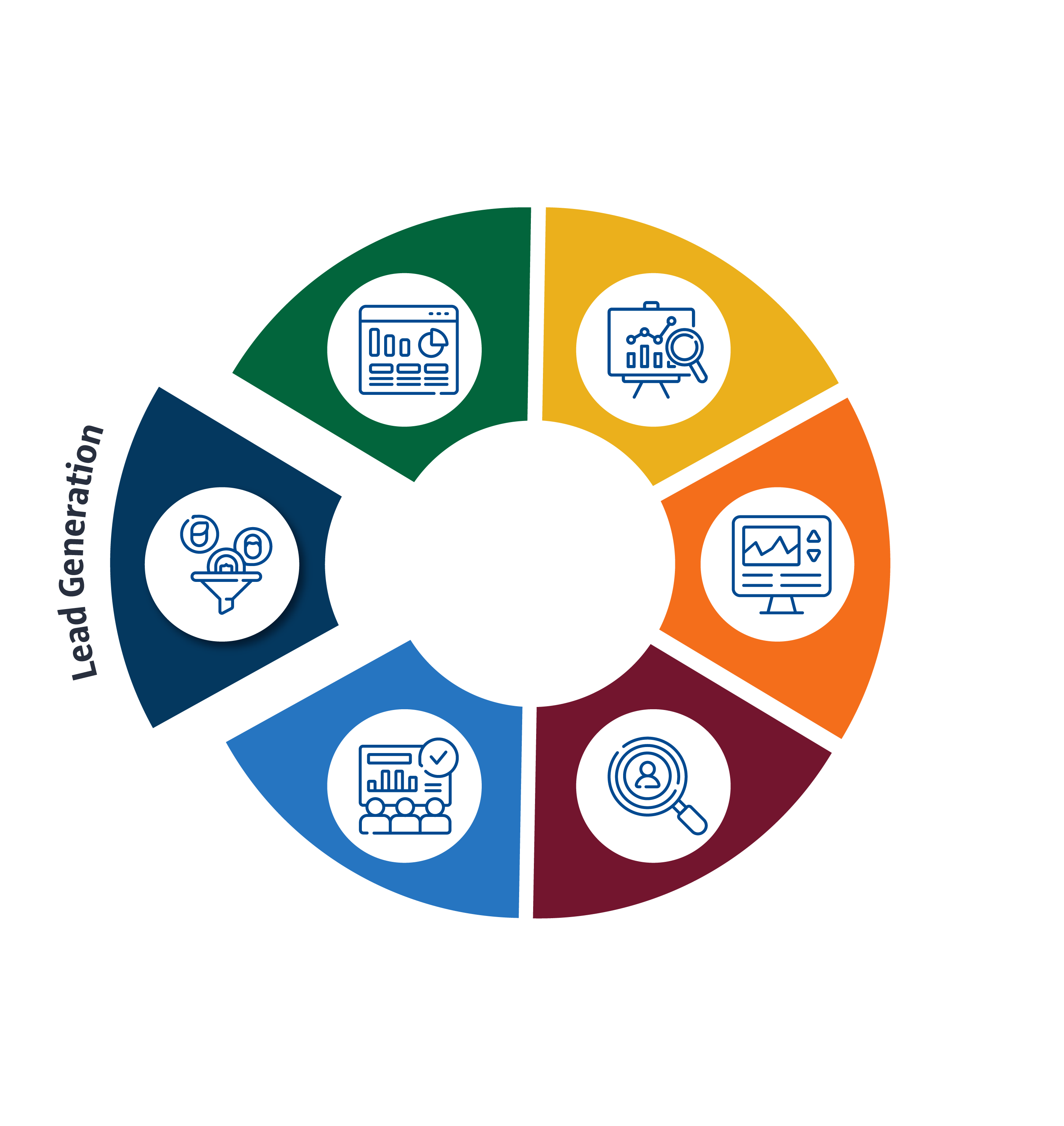 A flywheel graphic with 