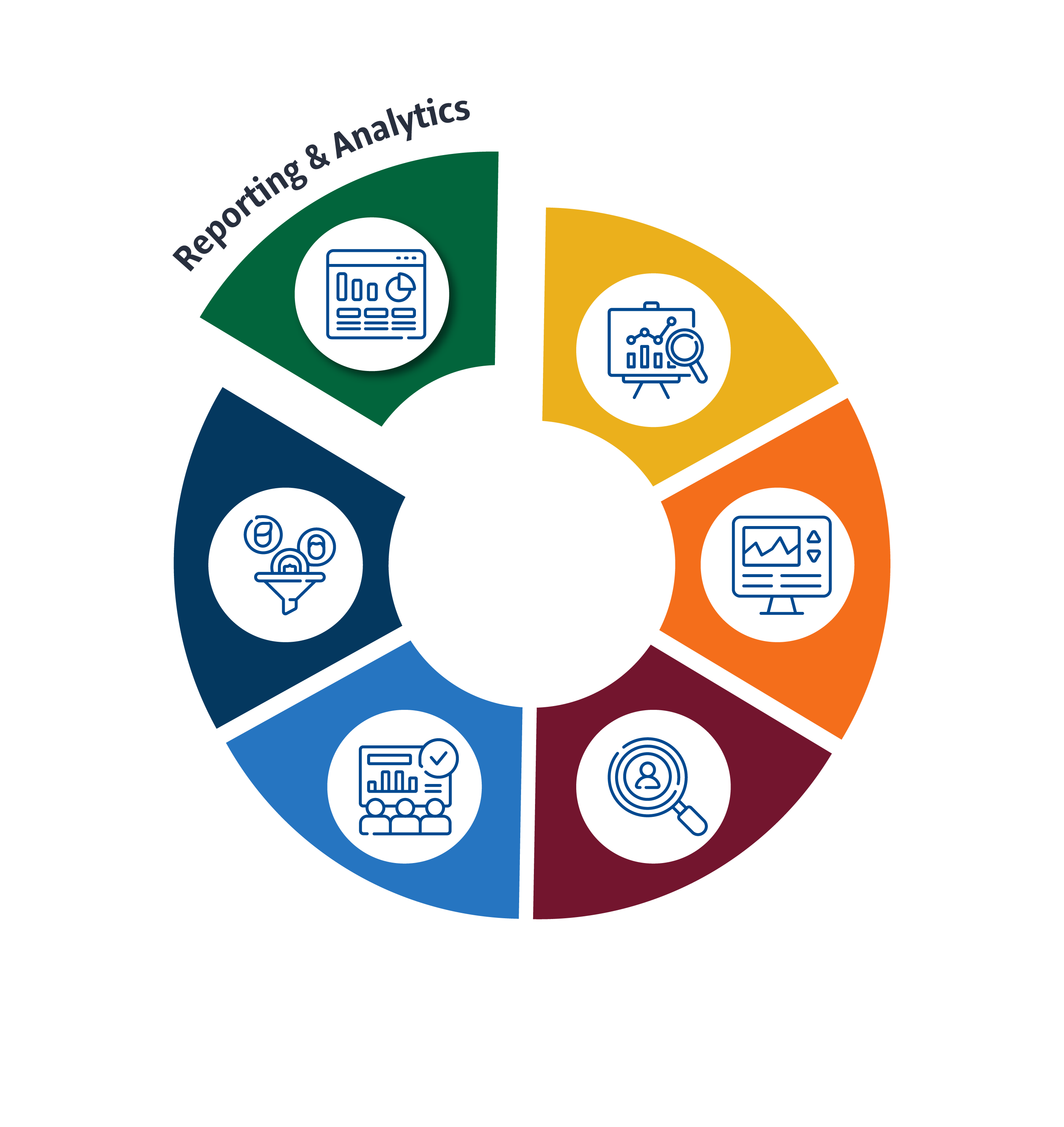 A flywheel graphic with 